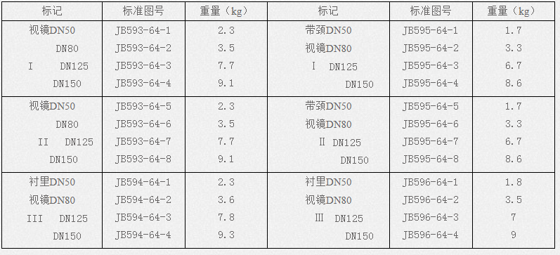 双联过滤器