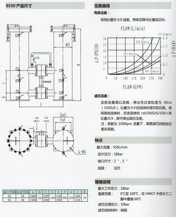 不锈钢过滤器